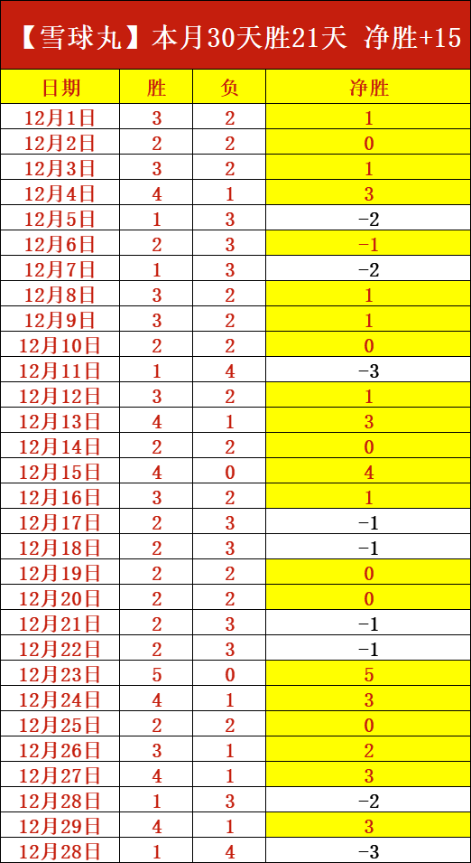 传奇对决,拉斯永恒迎,战利雅得新,Bet365官网,bet365体育,bet365中国怎么用,bet365中国备用网址,bet365足球,bet365台湾,bet365开户,bet365网站