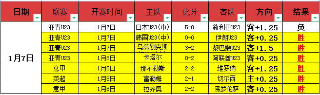 年文化宣传,领域绽放新,光芒,Bet365官网,bet365体育,bet365中国怎么用,bet365中国备用网址,bet365足球,bet365台湾,bet365开户,bet365网站
