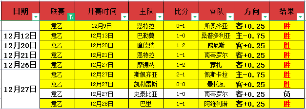 日吉林冠军,中国高山滑,雪高手同场,Bet365官网,bet365体育,bet365中国怎么用,bet365中国备用网址,bet365足球,bet365台湾,bet365开户,bet365网站