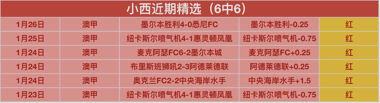 上海海港荣,耀加冕,双冠王荣耀,Bet365官网,bet365体育,bet365中国怎么用,bet365中国备用网址,bet365足球,bet365台湾,bet365开户,bet365网站