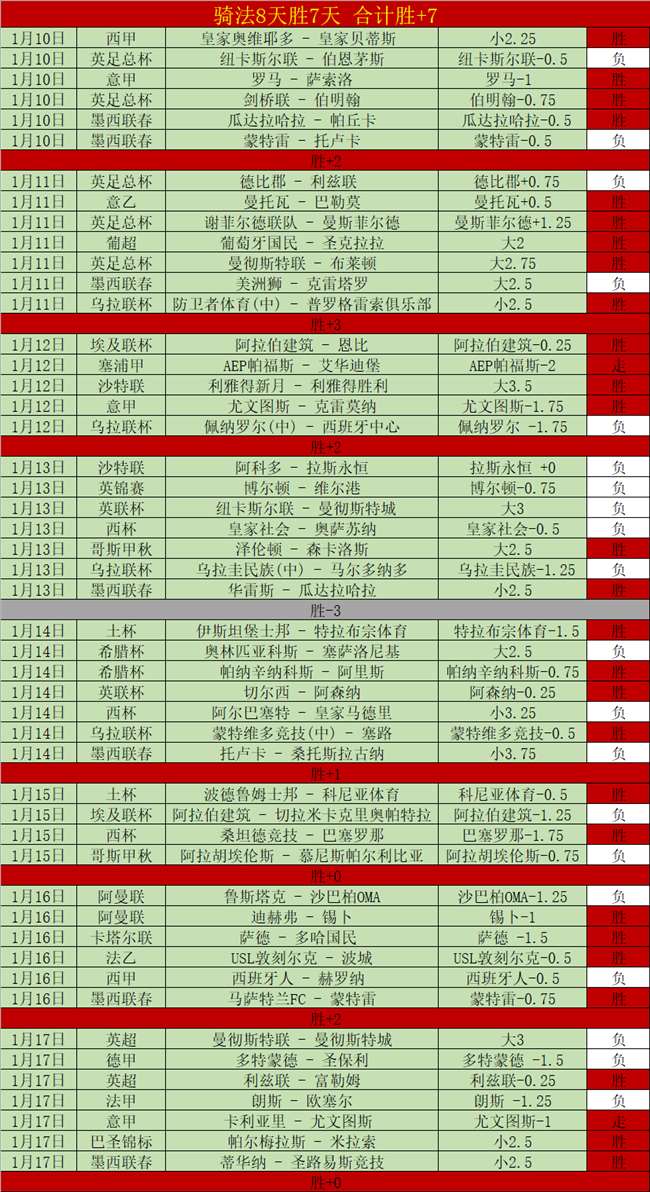 年女性运动,员薪酬榜单,公布,Bet365官网,bet365体育,bet365中国怎么用,bet365中国备用网址,bet365足球,bet365台湾,bet365开户,bet365网站