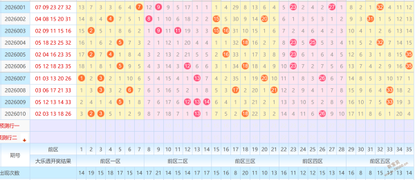 独胆揭秘,排列三,期必看攻略,Bet365官网,bet365体育,bet365中国怎么用,bet365中国备用网址,bet365足球,bet365台湾,bet365开户,bet365网站