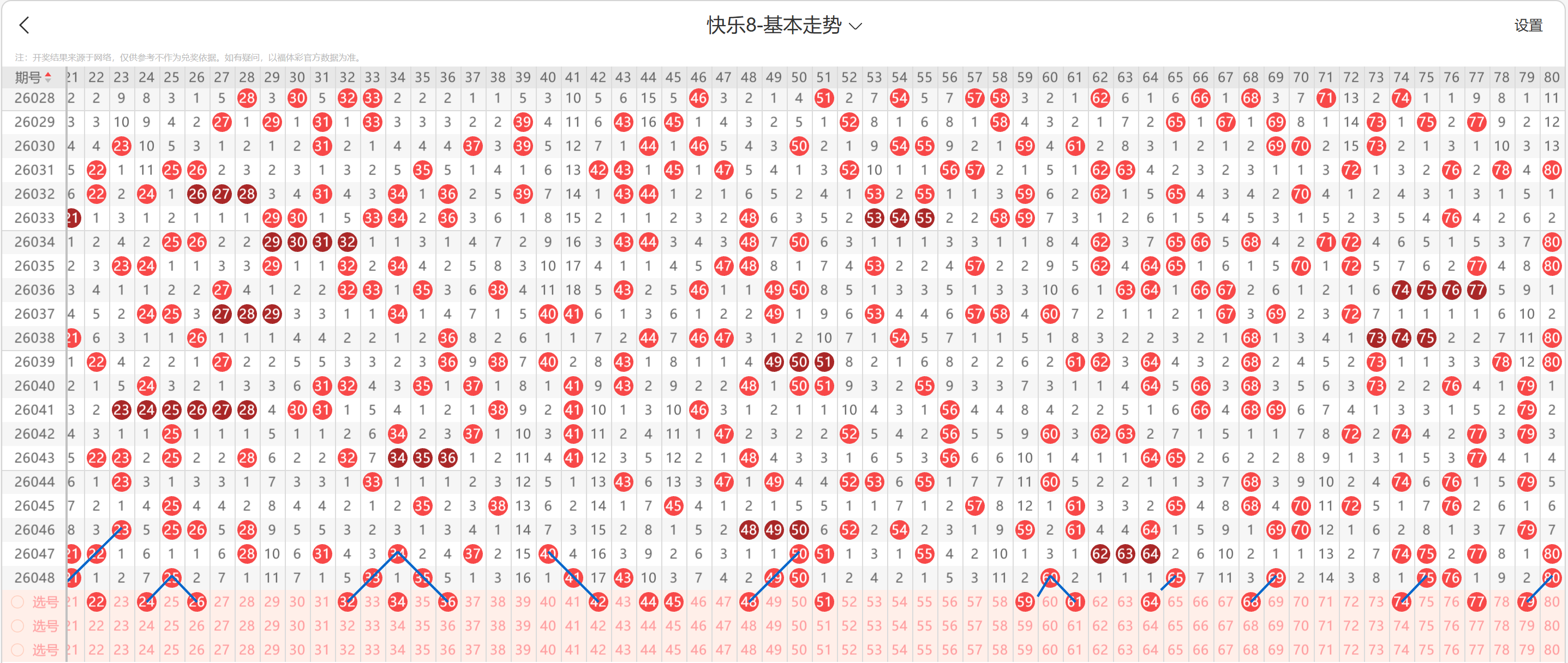 热辣推荐,期大乐透独,家缩水神器,Bet365官网,bet365体育,bet365中国怎么用,bet365中国备用网址,bet365足球,bet365台湾,bet365开户,bet365网站