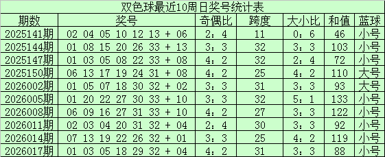热辣推荐,期大乐透独,家缩水神器,Bet365官网,bet365体育,bet365中国怎么用,bet365中国备用网址,bet365足球,bet365台湾,bet365开户,bet365网站