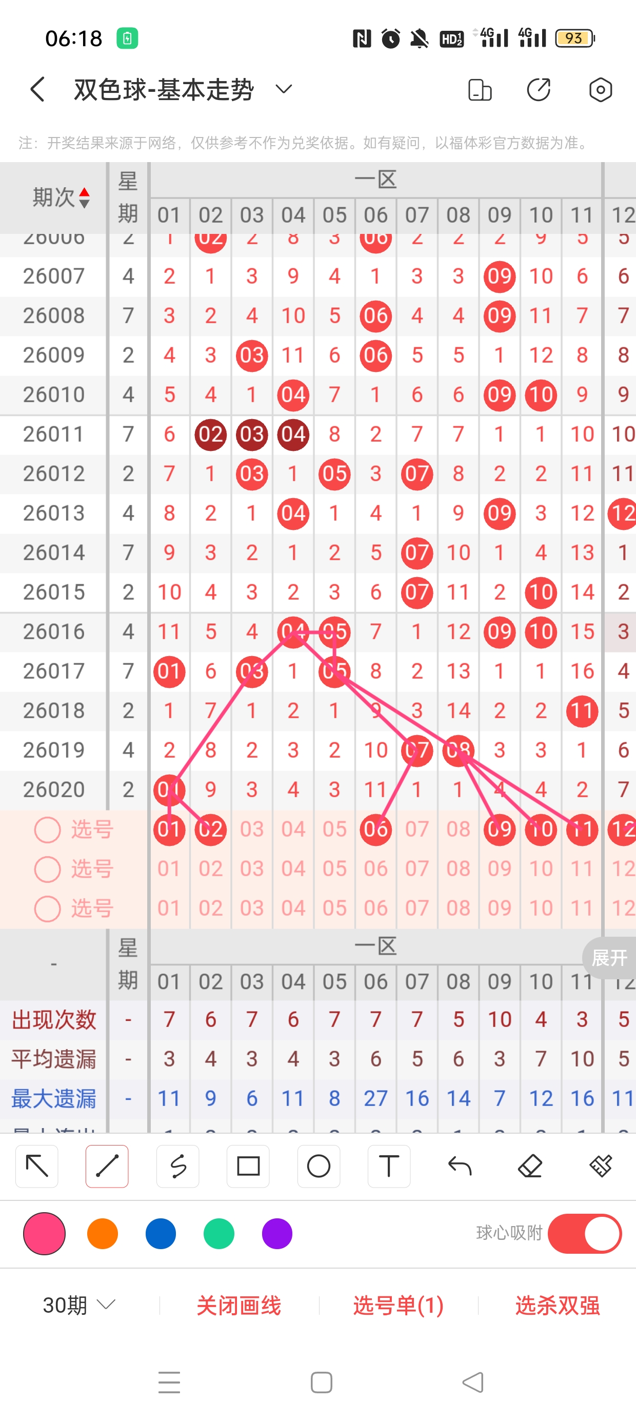 路路狂,双色球最准,的预测杀蓝,Bet365官网,bet365体育,bet365中国怎么用,bet365中国备用网址,bet365足球,bet365台湾,bet365开户,bet365网站