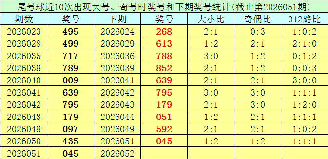 客似云来,福彩,期推测计划,Bet365官网,bet365体育,bet365中国怎么用,bet365中国备用网址,bet365足球,bet365台湾,bet365开户,bet365网站