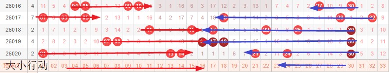 大乐透,期专家精准,推荐前区五,Bet365官网,bet365体育,bet365中国怎么用,bet365中国备用网址,bet365足球,bet365台湾,bet365开户,bet365网站