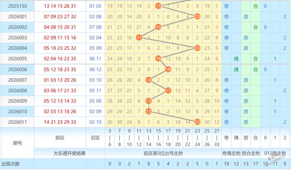 双色球,期专家推荐,上期一码定,Bet365官网,bet365体育,bet365中国怎么用,bet365中国备用网址,bet365足球,bet365台湾,bet365开户,bet365网站