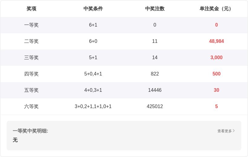 热力全开,期福彩,精准预测,Bet365官网,bet365体育,bet365中国怎么用,bet365中国备用网址,bet365足球,bet365台湾,bet365开户,bet365网站