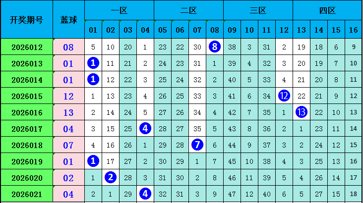 史银川双色,期专家推荐,凤尾定号,Bet365官网,bet365体育,bet365中国怎么用,bet365中国备用网址,bet365足球,bet365台湾,bet365开户,bet365网站