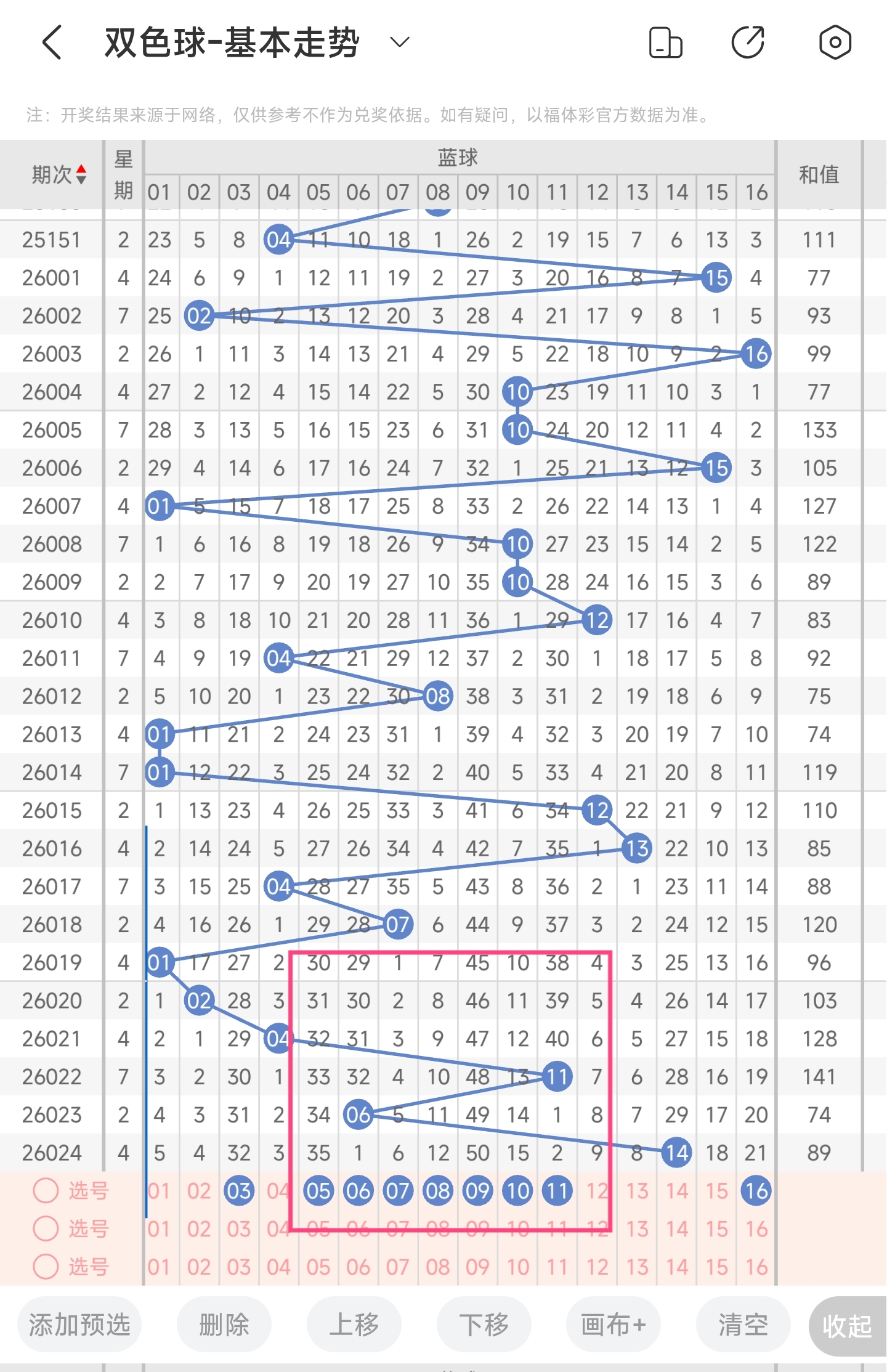彩市秘籍,年双色球,期揭秘,Bet365官网,bet365体育,bet365中国怎么用,bet365中国备用网址,bet365足球,bet365台湾,bet365开户,bet365网站