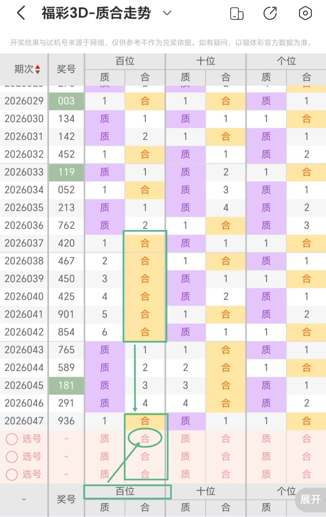 大乐透,期专家质合,分析推荐前,Bet365官网,bet365体育,bet365中国怎么用,bet365中国备用网址,bet365足球,bet365台湾,bet365开户,bet365网站