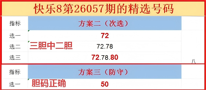 彩运亨通,揭秘大乐透,独家预测,Bet365官网,bet365体育,bet365中国怎么用,bet365中国备用网址,bet365足球,bet365台湾,bet365开户,bet365网站