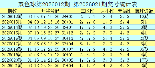 期老头快乐,专家质合推,荐分析,Bet365官网,bet365体育,bet365中国怎么用,bet365中国备用网址,bet365足球,bet365台湾,bet365开户,bet365网站