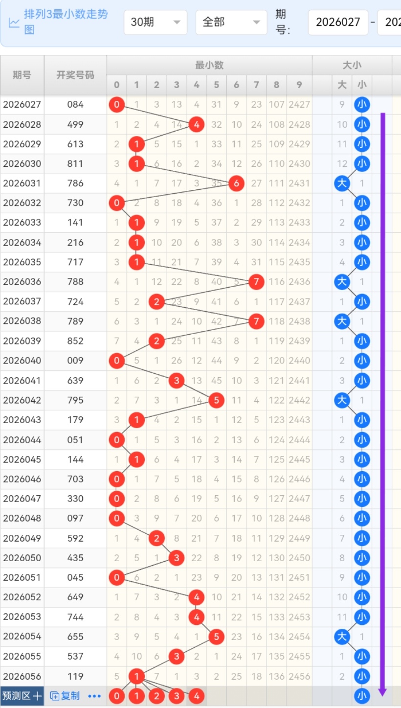 期大乐透专,家质合比推,Bet365中文网址,Bet365官网,bet365体育,bet365中国怎么用,bet365中国备用网址,bet365足球,bet365台湾,bet365开户,bet365网站