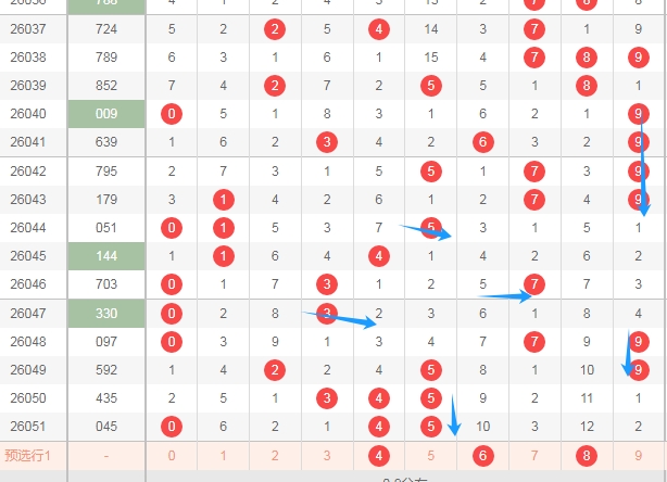 福彩,期号码预测,专家质合分,Bet365官网,bet365体育,bet365中国怎么用,bet365中国备用网址,bet365足球,bet365台湾,bet365开户,bet365网站