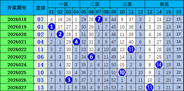 福彩,期专家推荐,质合分析前,Bet365官网,bet365体育,bet365中国怎么用,bet365中国备用网址,bet365足球,bet365台湾,bet365开户,bet365网站