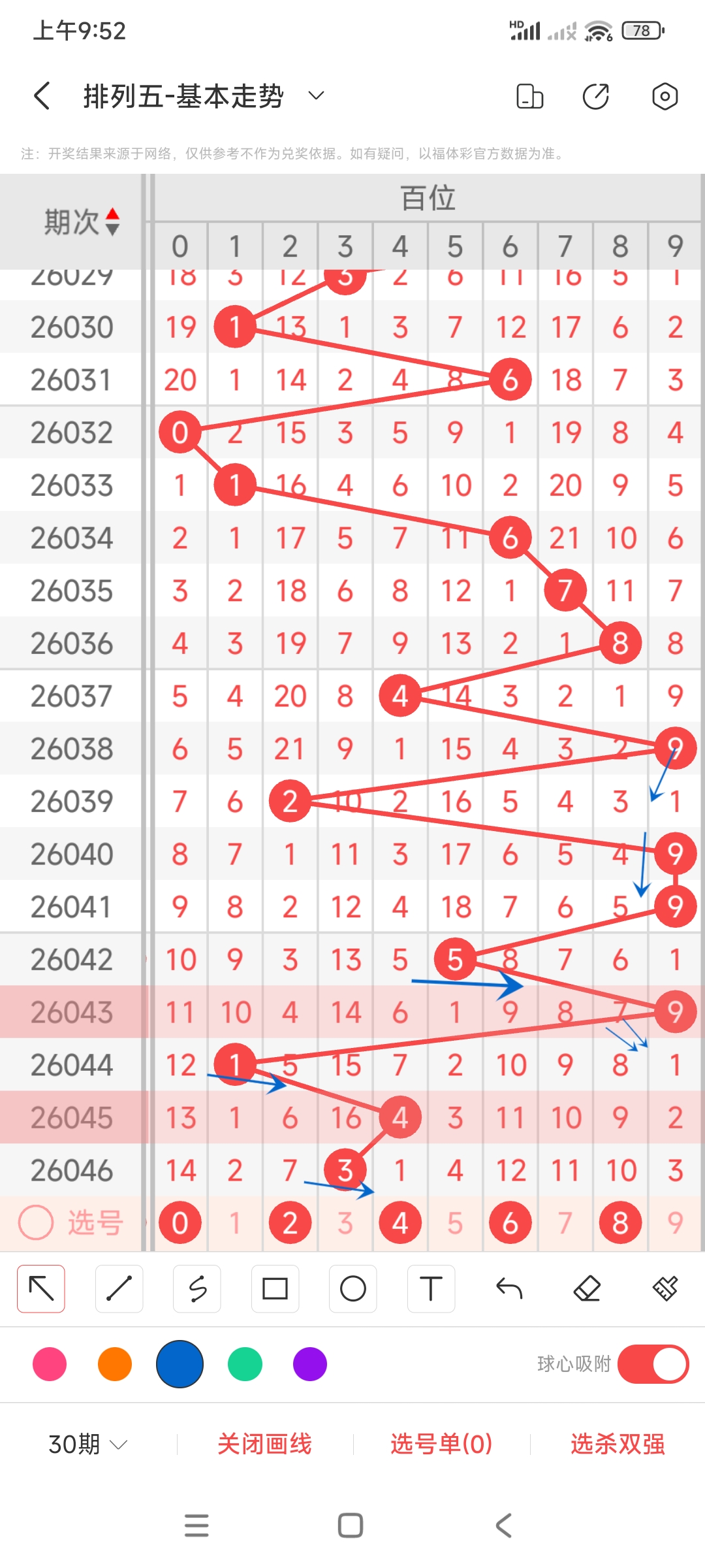 期大乐透专,家精准推荐,质合分析前,Bet365官网,bet365体育,bet365中国怎么用,bet365中国备用网址,bet365足球,bet365台湾,bet365开户,bet365网站