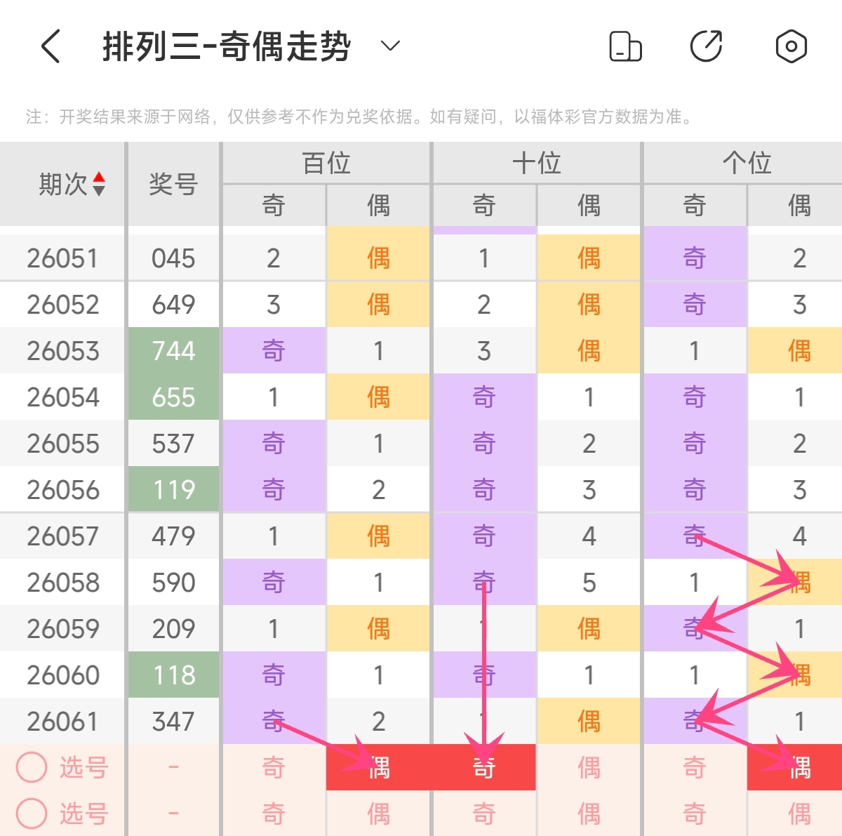 双色球,期专家复式,推荐,Bet365官网,bet365体育,bet365中国怎么用,bet365中国备用网址,bet365足球,bet365台湾,bet365开户,bet365网站
