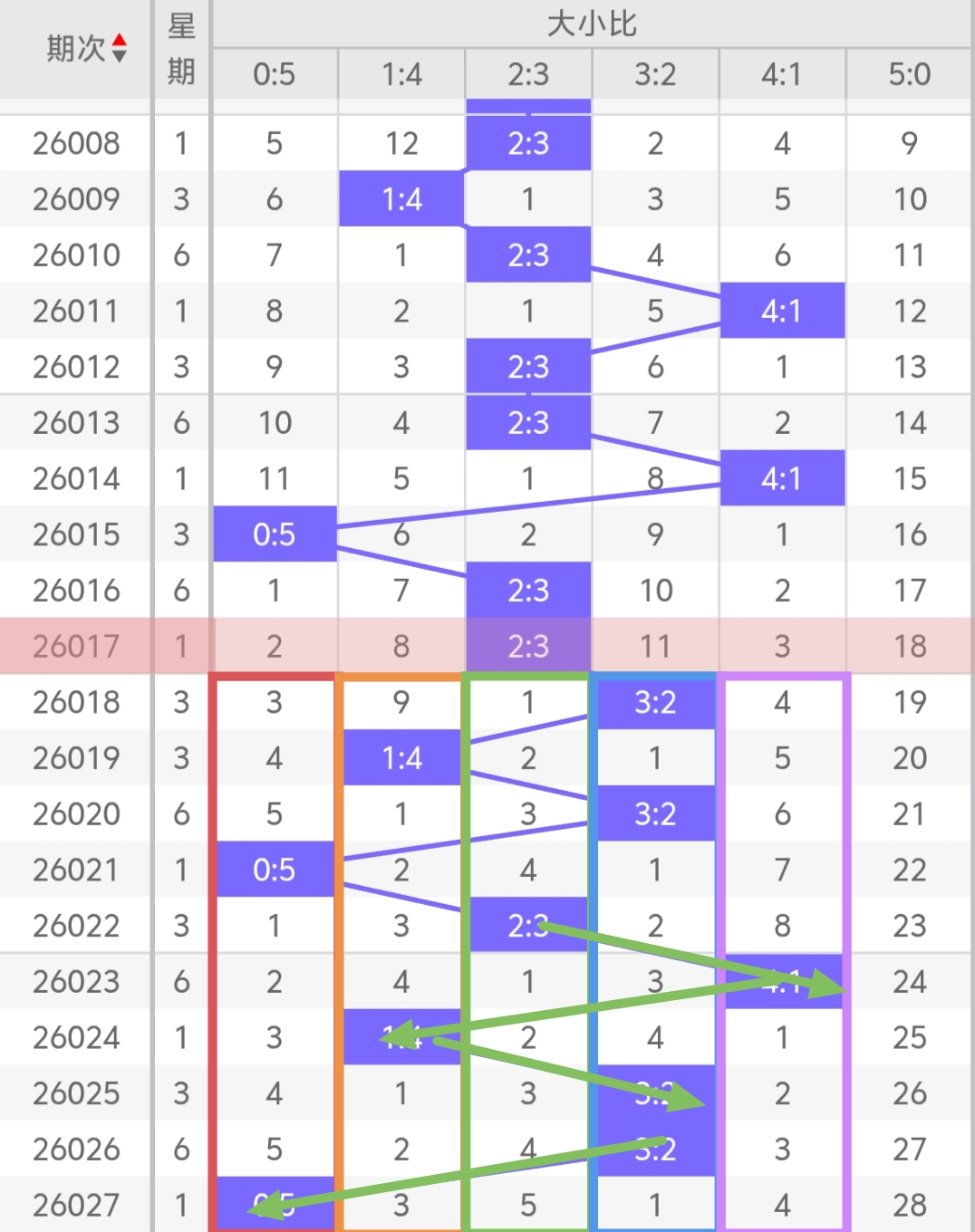 期双色球专,家推荐,大乐透,Bet365官网,bet365体育,bet365中国怎么用,bet365中国备用网址,bet365足球,bet365台湾,bet365开户,bet365网站