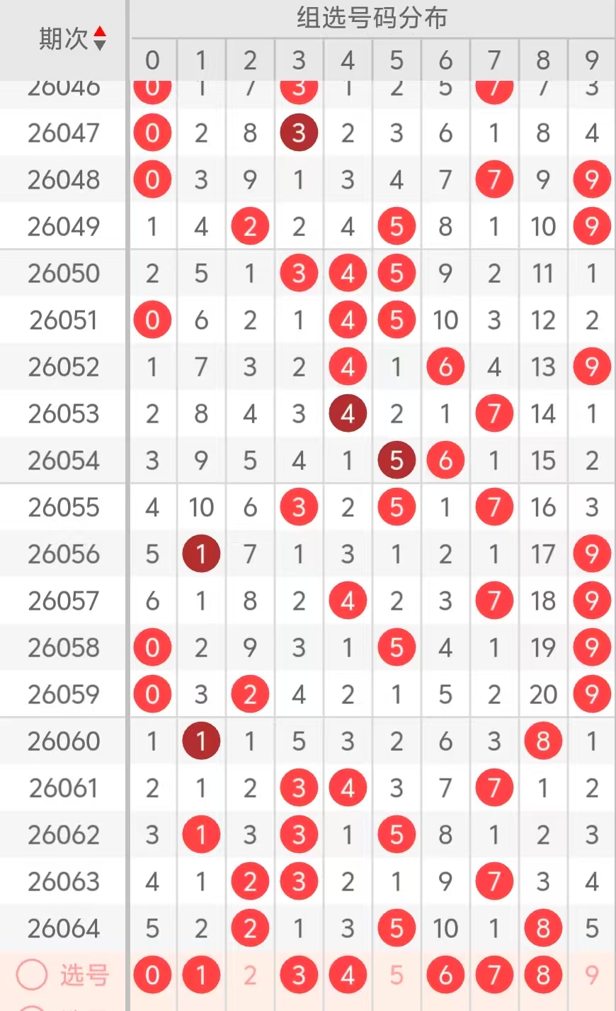 福彩,期专家质合,分析推荐前,Bet365官网,bet365体育,bet365中国怎么用,bet365中国备用网址,bet365足球,bet365台湾,bet365开户,bet365网站