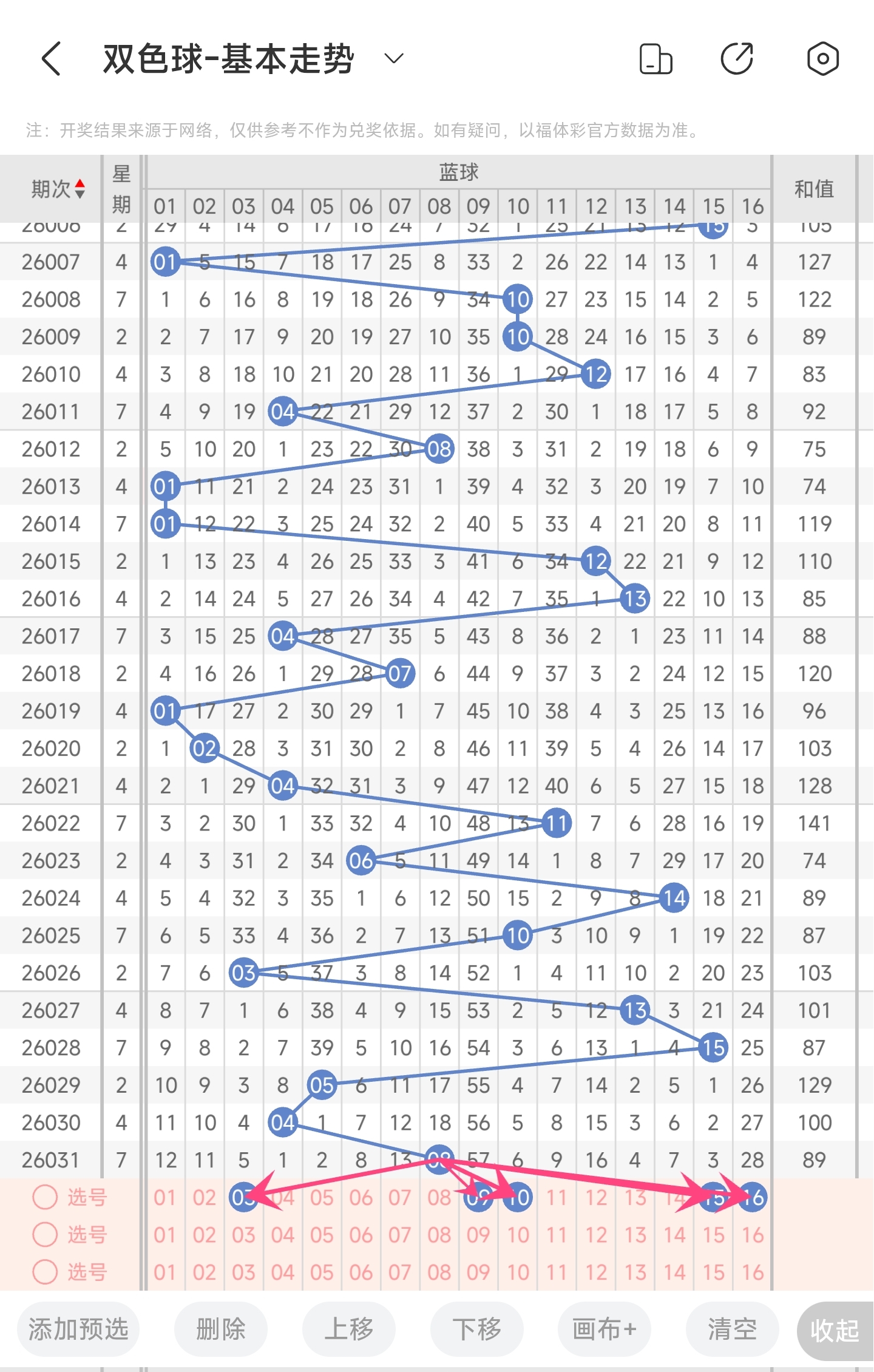 期排列,专家质合分,析推荐前区,Bet365官网,bet365体育,bet365中国怎么用,bet365中国备用网址,bet365足球,bet365台湾,bet365开户,bet365网站