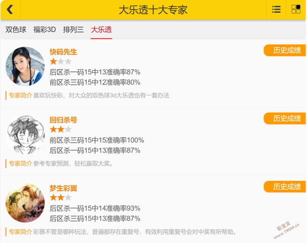揭秘双色球,期权威专家,精准锁定杀,Bet365官网,bet365体育,bet365中国怎么用,bet365中国备用网址,bet365足球,bet365台湾,bet365开户,bet365网站