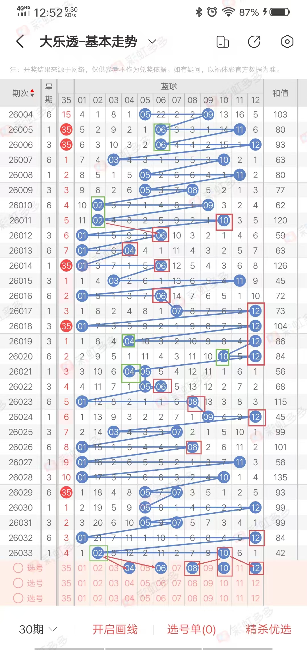 期福彩,专家质合推,荐胆码,Bet365官网,bet365体育,bet365中国怎么用,bet365中国备用网址,bet365足球,bet365台湾,bet365开户,bet365网站