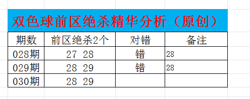 福彩,期小梁质合,分析推荐,Bet365官网,bet365体育,bet365中国怎么用,bet365中国备用网址,bet365足球,bet365台湾,bet365开户,bet365网站