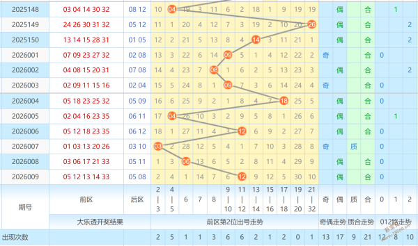 期大乐透专,家推荐,质合分析前,Bet365官网,bet365体育,bet365中国怎么用,bet365中国备用网址,bet365足球,bet365台湾,bet365开户,bet365网站
