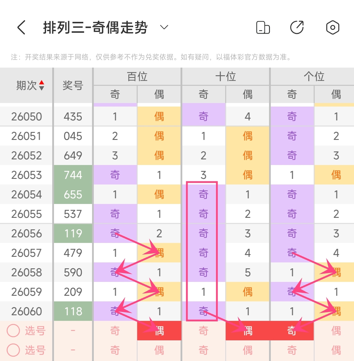 期大乐透专,家推荐,质合分析前,Bet365官网,bet365体育,bet365中国怎么用,bet365中国备用网址,bet365足球,bet365台湾,bet365开户,bet365网站