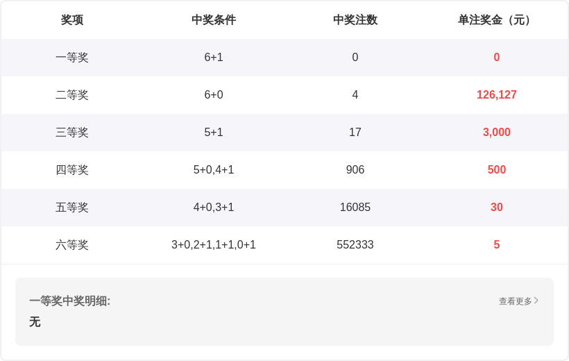 刘棋福彩,期公式分析,专家推荐杀,Bet365官网,bet365体育,bet365中国怎么用,bet365中国备用网址,bet365足球,bet365台湾,bet365开户,bet365网站