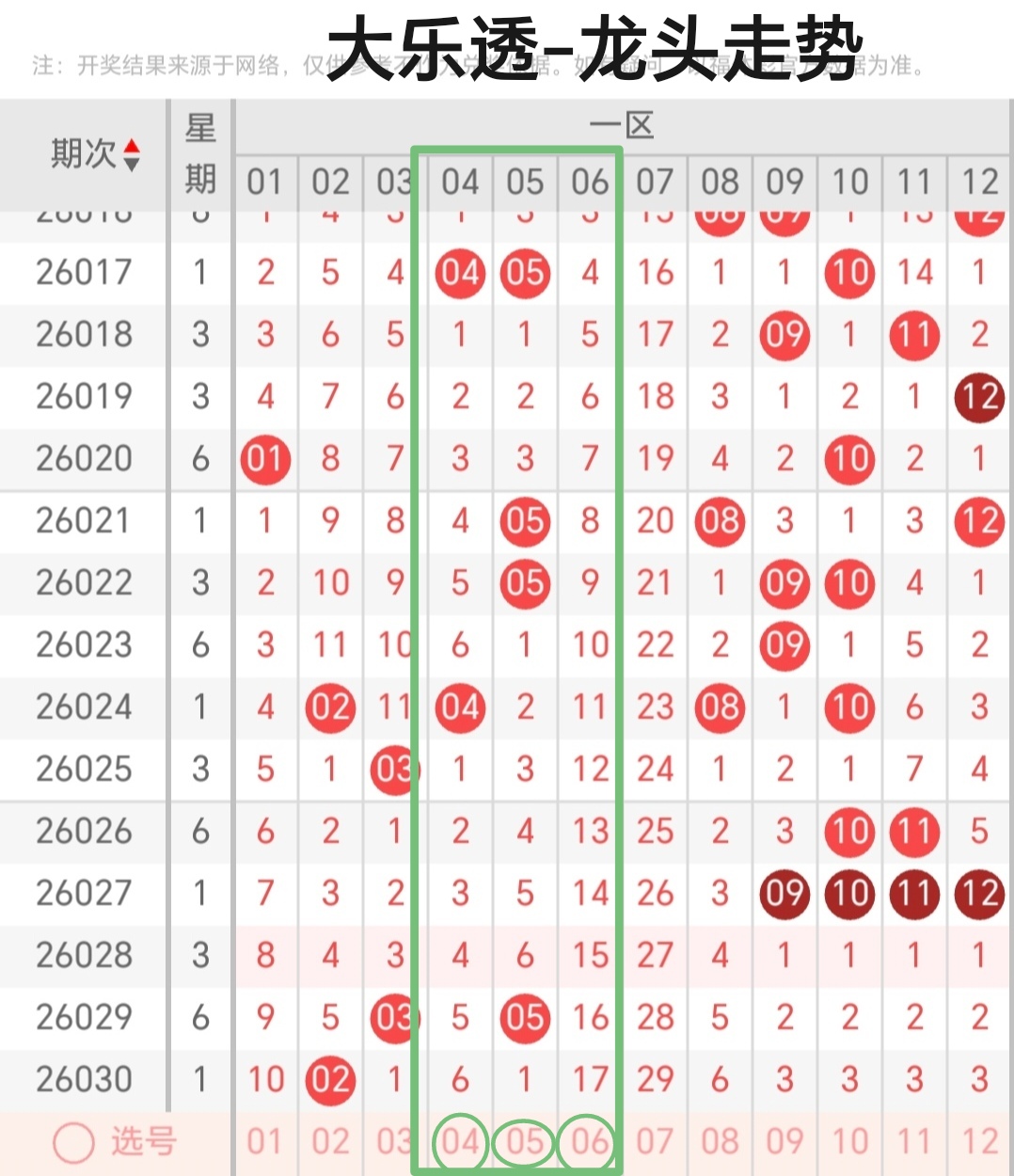大乐透,期专家预测,后区稳定杀,Bet365官网,bet365体育,bet365中国怎么用,bet365中国备用网址,bet365足球,bet365台湾,bet365开户,bet365网站