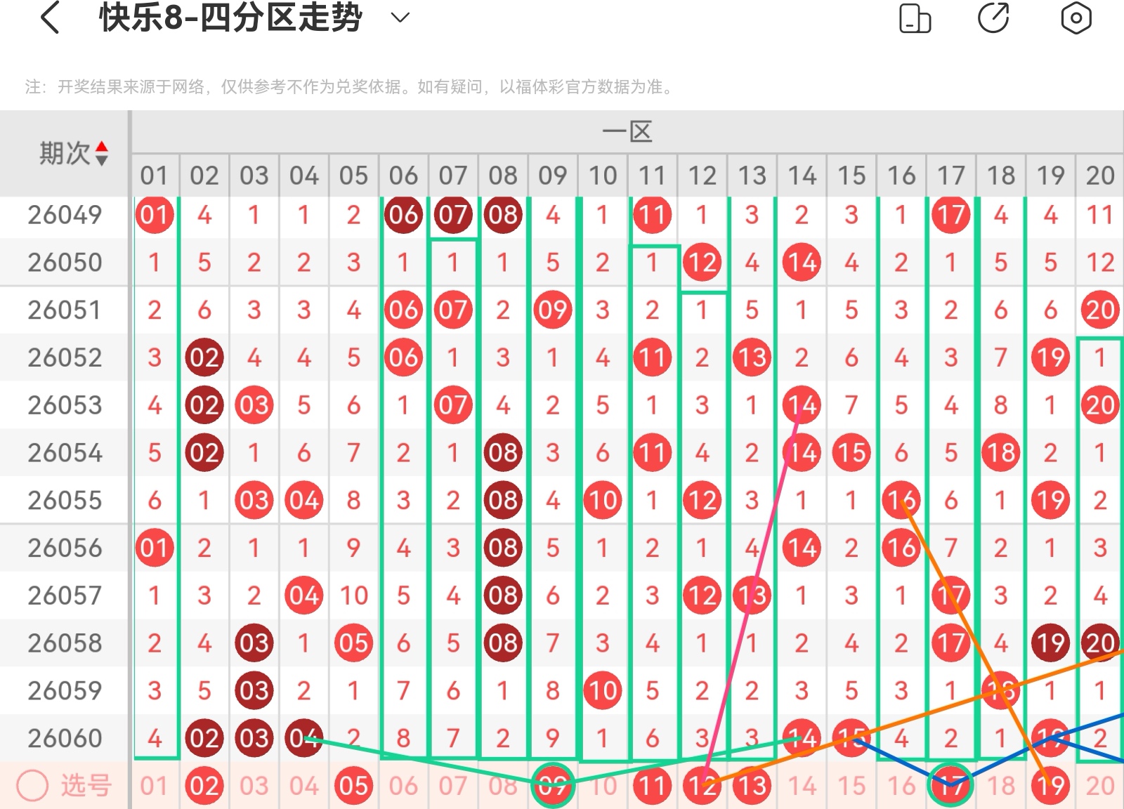 期福彩,专家推荐,质合分析前,Bet365官网,bet365体育,bet365中国怎么用,bet365中国备用网址,bet365足球,bet365台湾,bet365开户,bet365网站