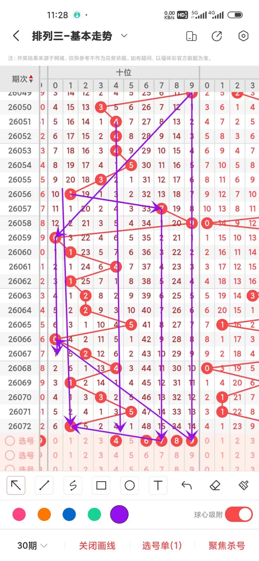双色球技巧,优化组合比,例专家推荐,Bet365官网,bet365体育,bet365中国怎么用,bet365中国备用网址,bet365足球,bet365台湾,bet365开户,bet365网站