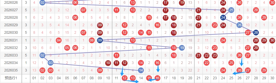 大乐透,期专家推荐,质合分析及,Bet365官网,bet365体育,bet365中国怎么用,bet365中国备用网址,bet365足球,bet365台湾,bet365开户,bet365网站