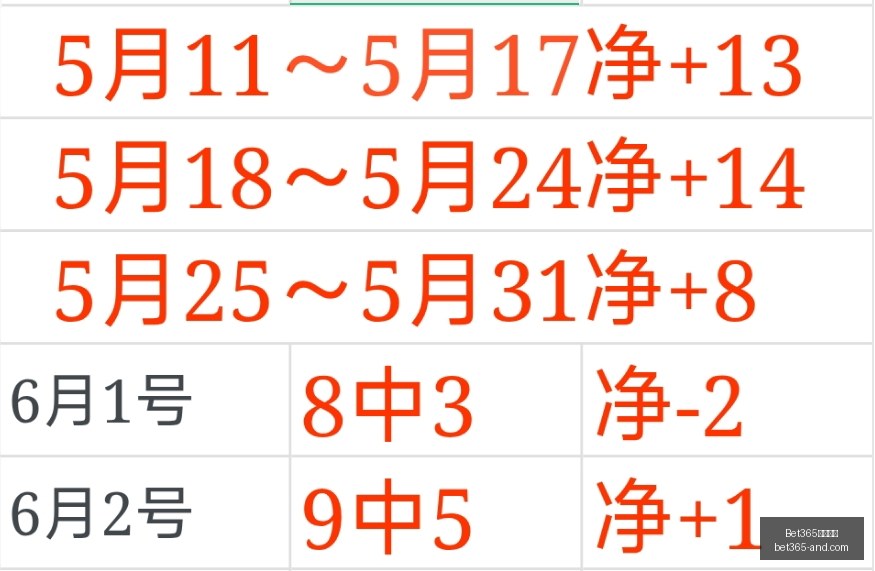 推荐,年赛事前瞻,加拿大与爱,Bet365官网,bet365体育,bet365中国怎么用,bet365中国备用网址,bet365足球,bet365台湾,bet365开户,bet365网站