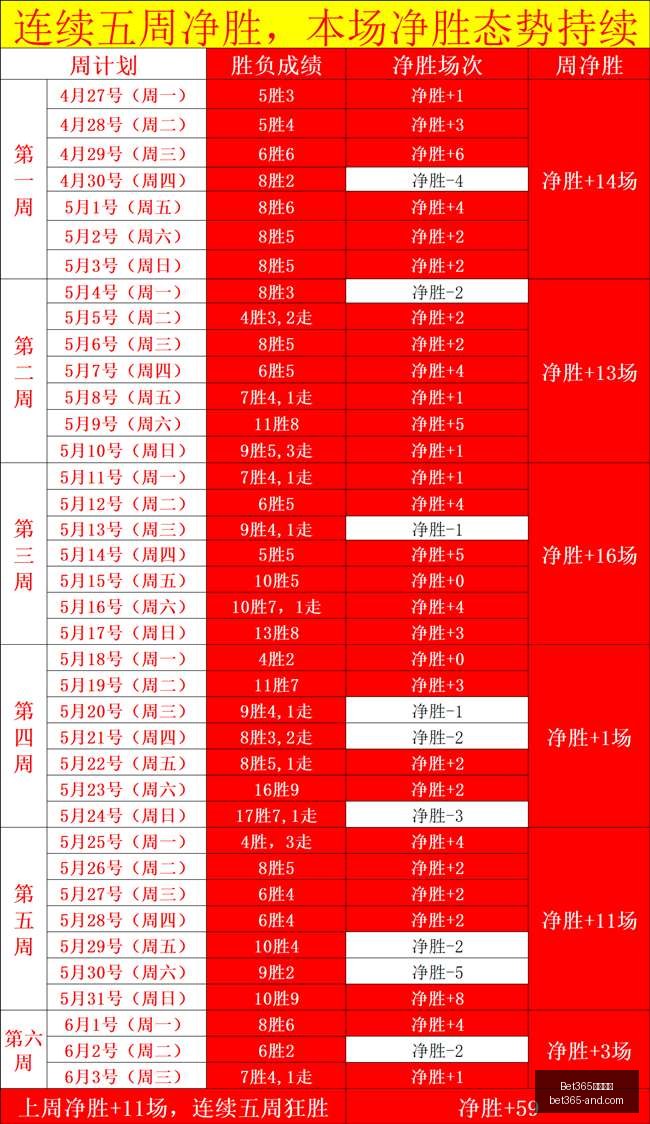 柬埔寨足球,崛起,合理吗深度,Bet365官网,bet365体育,bet365中国怎么用,bet365中国备用网址,bet365足球,bet365台湾,bet365开户,bet365网站