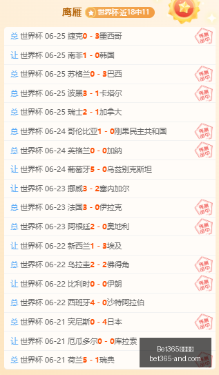 推荐,足球攻略周,世界杯前瞻,Bet365官网,bet365体育,bet365中国怎么用,bet365中国备用网址,bet365足球,bet365台湾,bet365开户,bet365网站