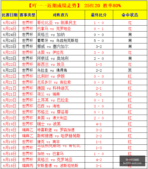 小蜘蛛引援,战火升级,巴萨,Bet365官网,bet365体育,bet365中国怎么用,bet365中国备用网址,bet365足球,bet365台湾,bet365开户,bet365网站