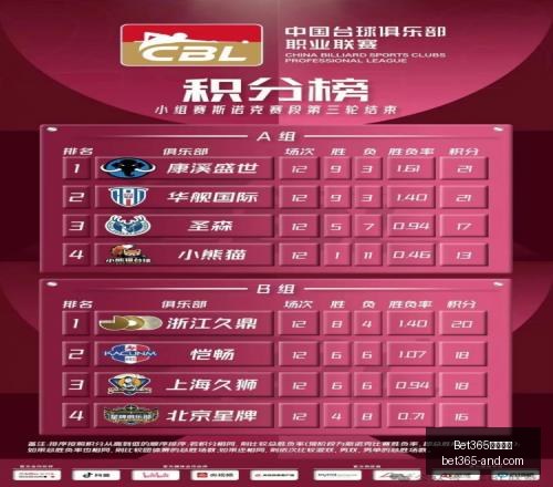 足球攻略周,赛事解析,法国对阵瑞,Bet365官网,bet365体育,bet365中国怎么用,bet365中国备用网址,bet365足球,bet365台湾,bet365开户,bet365网站