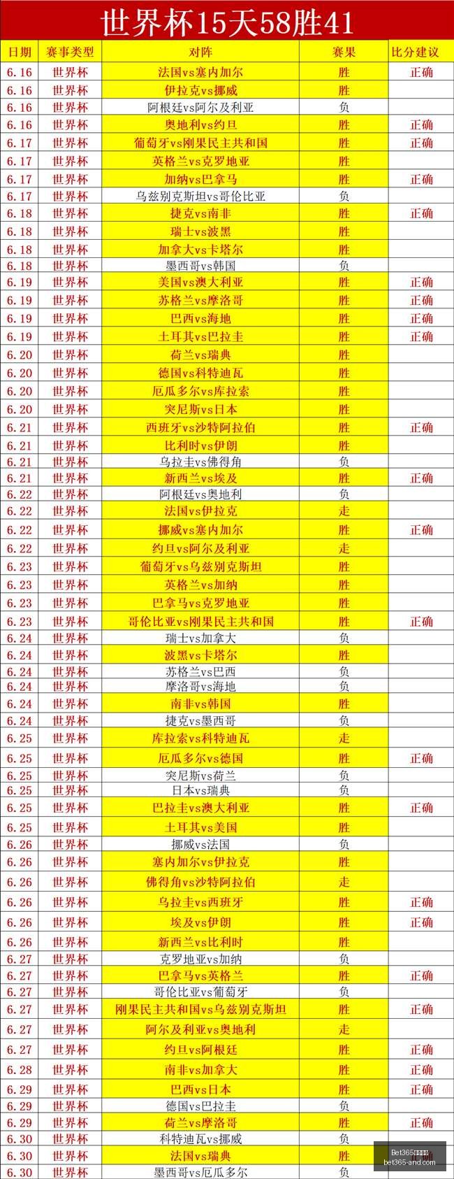 夏季联赛对,黄蜂主场迎,战鹈鹕,Bet365官网,bet365体育,bet365中国怎么用,bet365中国备用网址,bet365足球,bet365台湾,bet365开户,bet365网站
