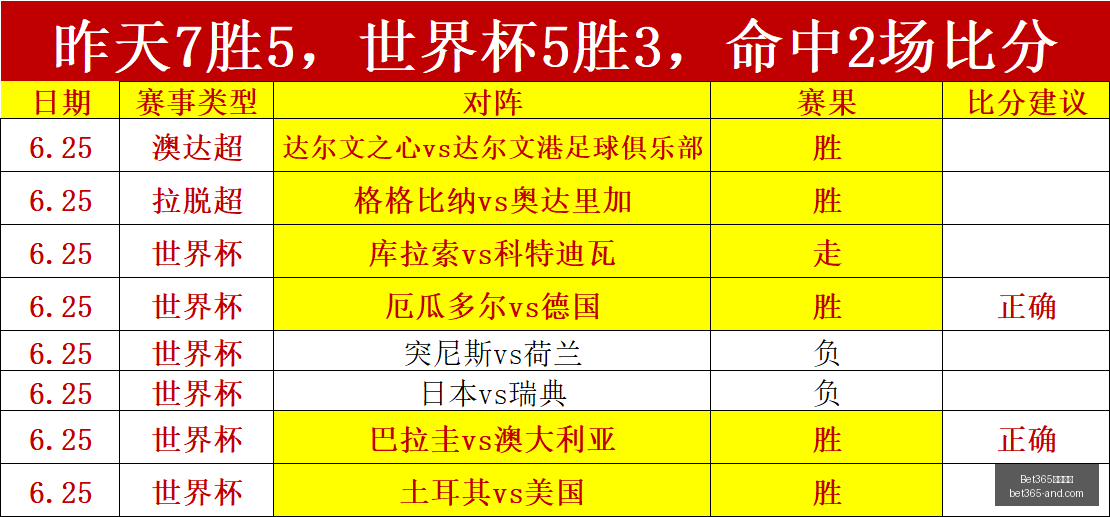 男篮大换血,终极离队名,后卫,Bet365官网,bet365体育,bet365中国怎么用,bet365中国备用网址,bet365足球,bet365台湾,bet365开户,bet365网站
