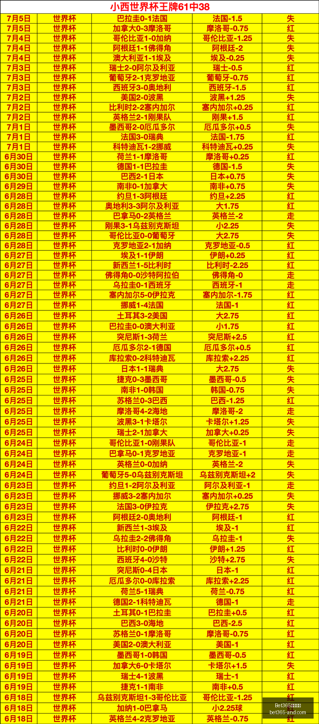 厄瓜多尔甲,级联赛保级,大战,Bet365官网,bet365体育,bet365中国怎么用,bet365中国备用网址,bet365足球,bet365台湾,bet365开户,bet365网站
