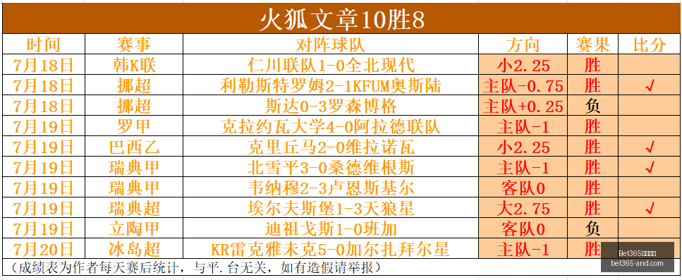 欧冠前瞻,格拉茨风暴,关键前锋受,Bet365官网,bet365体育,bet365中国怎么用,bet365中国备用网址,bet365足球,bet365台湾,bet365开户,bet365网站