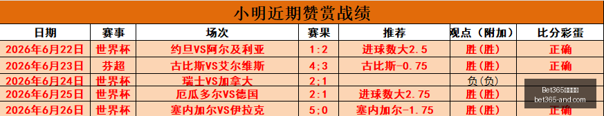 冰岛探险攻,盈利之道,信心满满启,Bet365官网,bet365体育,bet365中国怎么用,bet365中国备用网址,bet365足球,bet365台湾,bet365开户,bet365网站