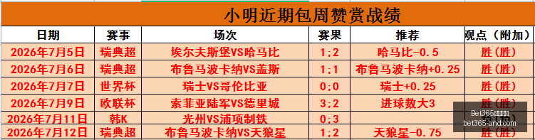 维多利亚队,中北美杯三,连霸,Bet365官网,bet365体育,bet365中国怎么用,bet365中国备用网址,bet365足球,bet365台湾,bet365开户,bet365网站