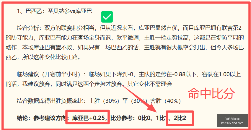 哥斯甲三连,胜势头强劲,状态爆发秘,Bet365官网,bet365体育,bet365中国怎么用,bet365中国备用网址,bet365足球,bet365台湾,bet365开户,bet365网站