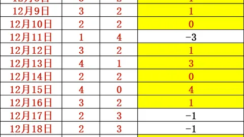 传奇对决：拉斯永恒迎战利雅得新月，谁将在这场巅峰之战中守护荣耀主场？