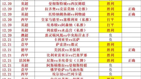 水手再创佳绩！9胜8平狂揽7分，水分几何？揭秘水手队神秘魅力！